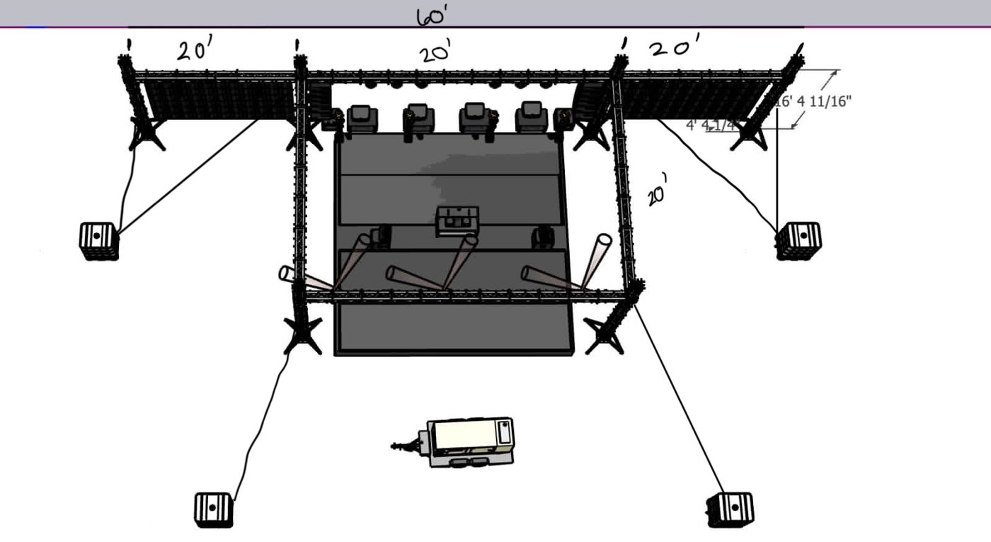 Dimensioned layout showing a sixty foot structure in three twenty foot bays with ballast points